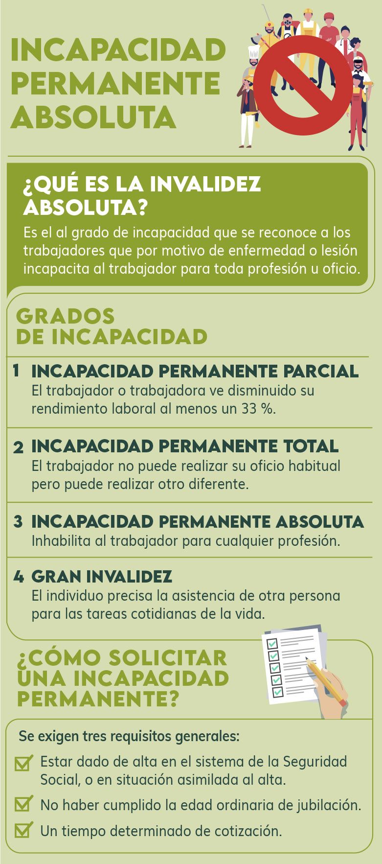 Todo sobre seguros de incapacidad - Todo sobre seguros